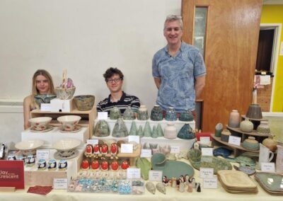 Market 20th June 2026