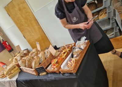 Market 20th June 2026