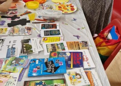 Market 20th June 2026