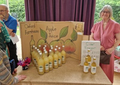 Market 20th June 2026