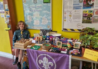 Market 20th June 2026