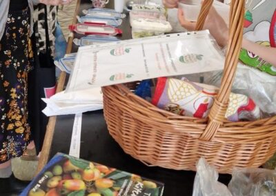 Market 20th June 2026