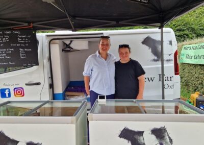 Market 20th June 2026