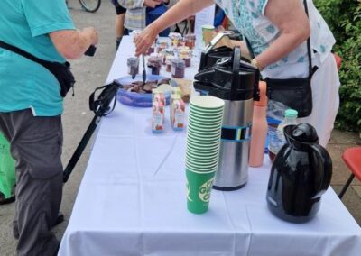 Market 20th June 2026