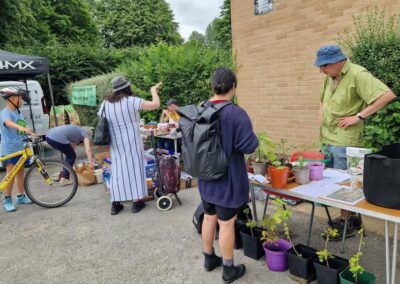 Market 20th June 2026