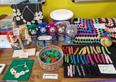 Market 20th June 2026