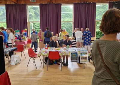 Market 20th June 2026