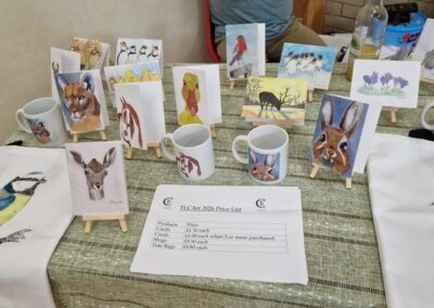 Market 20th June 2026
