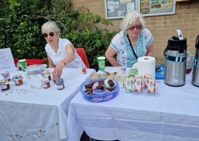 Market 20th June 2026