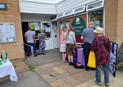 Market 20th June 2026