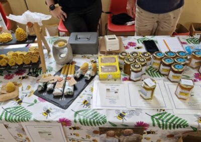 Market 20th June 2026